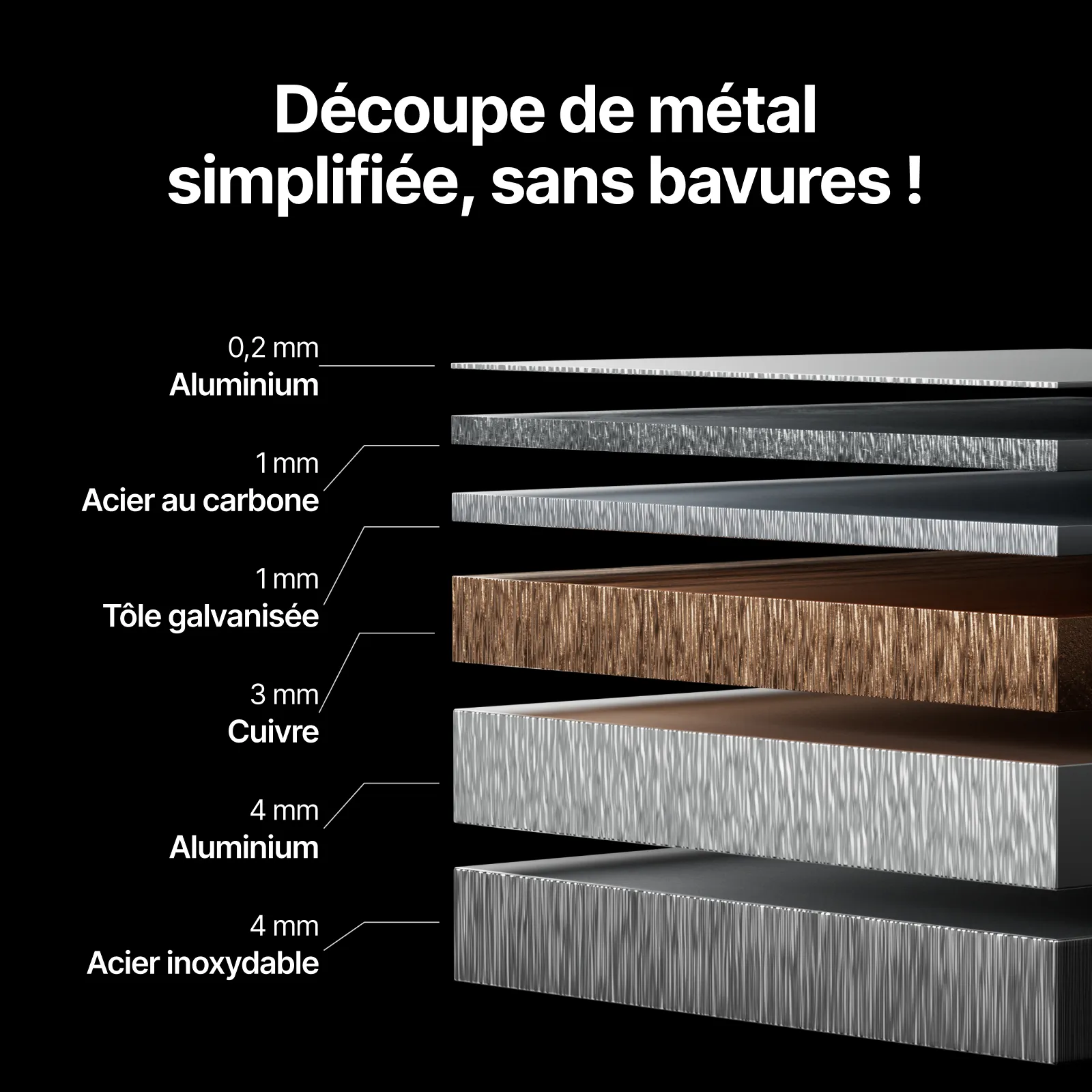 Compresseur d'air et Sécheur d'air sélectionnés par xTool - Image 4