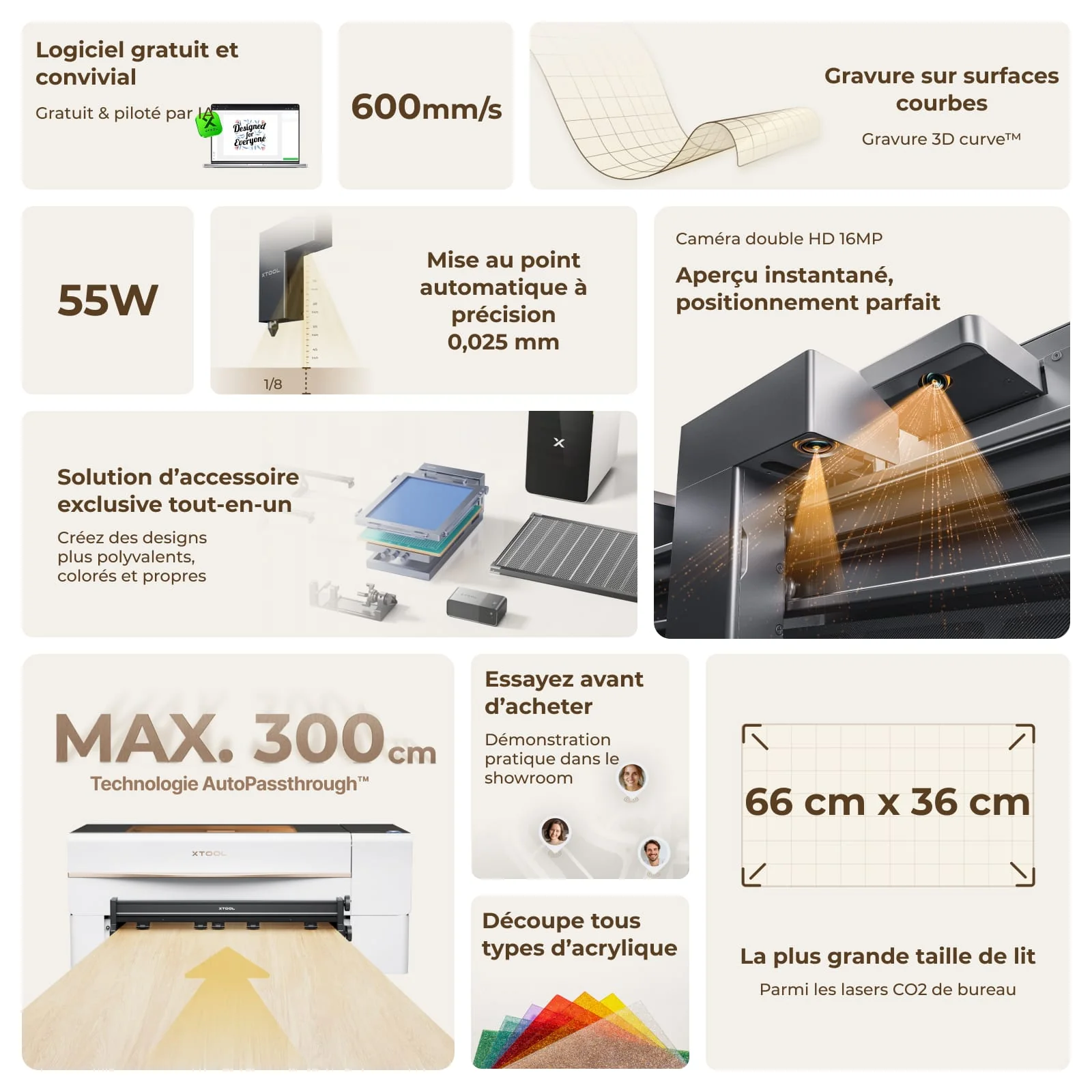 xTool P2S - Découpeur Laser CO2 de Bureau Polyvalent et Intelligent de 55W - Image 4