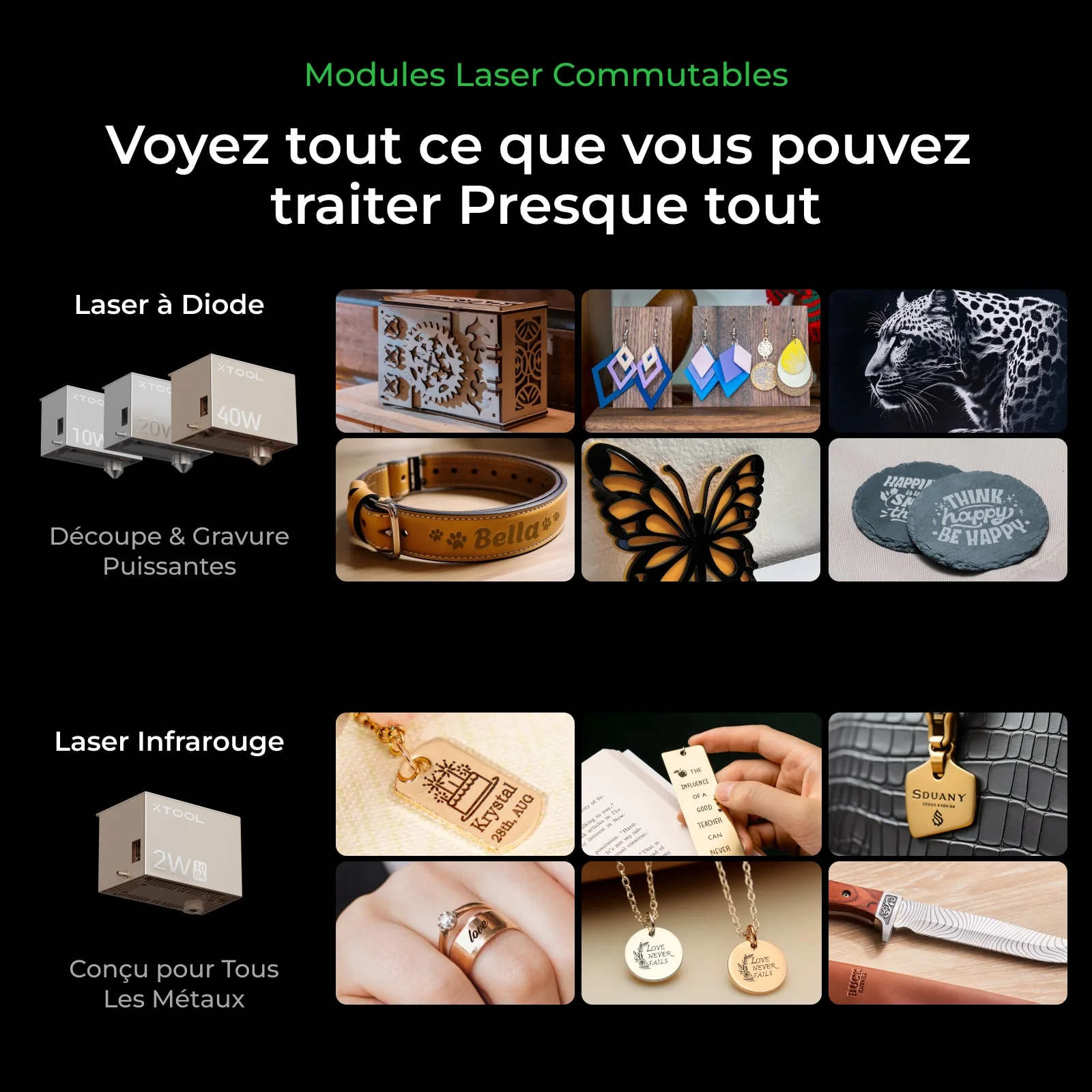 xTool S1 40W Kit Laser + IR 1064 nm: Graveur et découpeur laser à diode fermé - Image 4