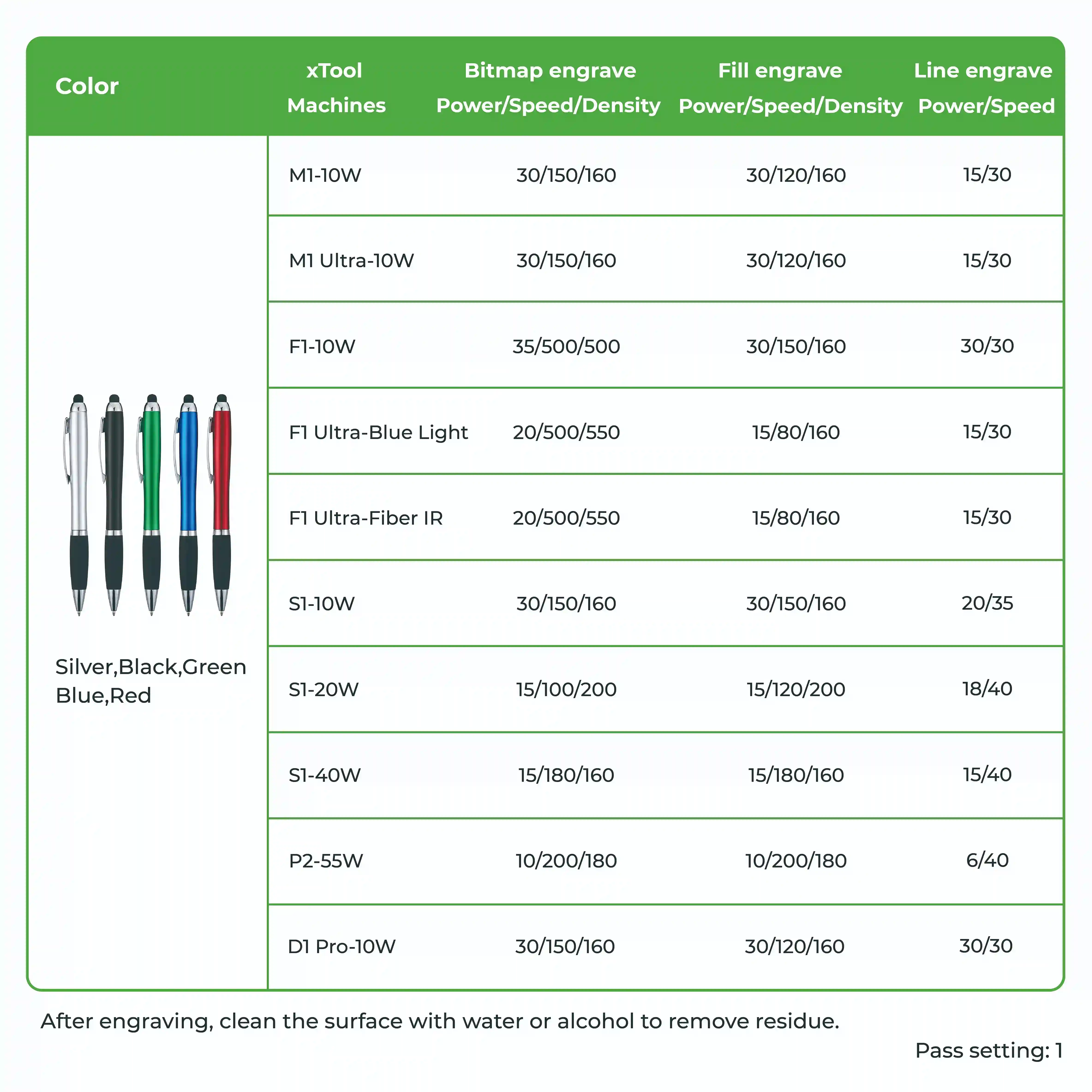 Stylos à bille avec lumières LED multicolores (10 pièces) - Image 7