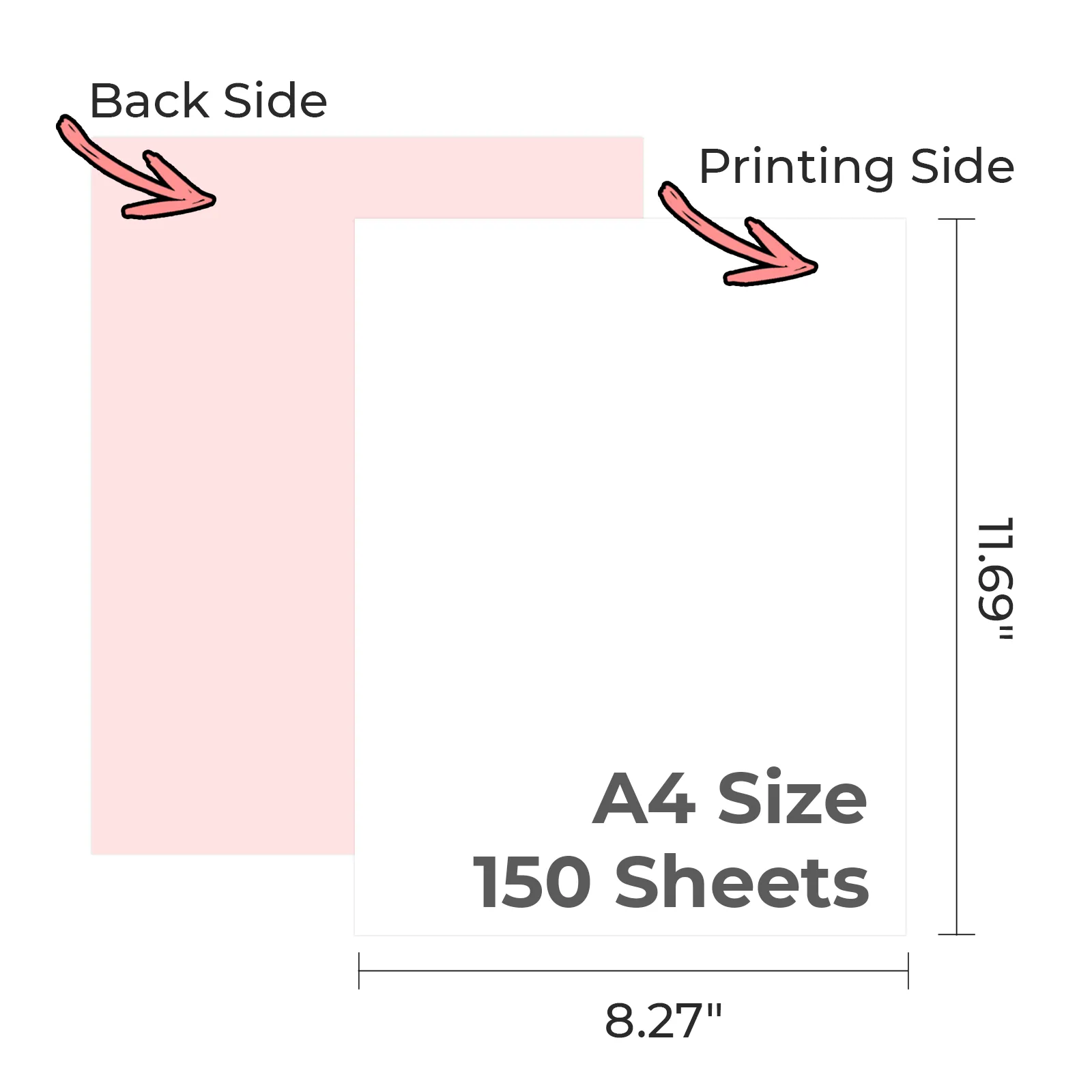 Papier de sublimation (150 pièces) - Image 2