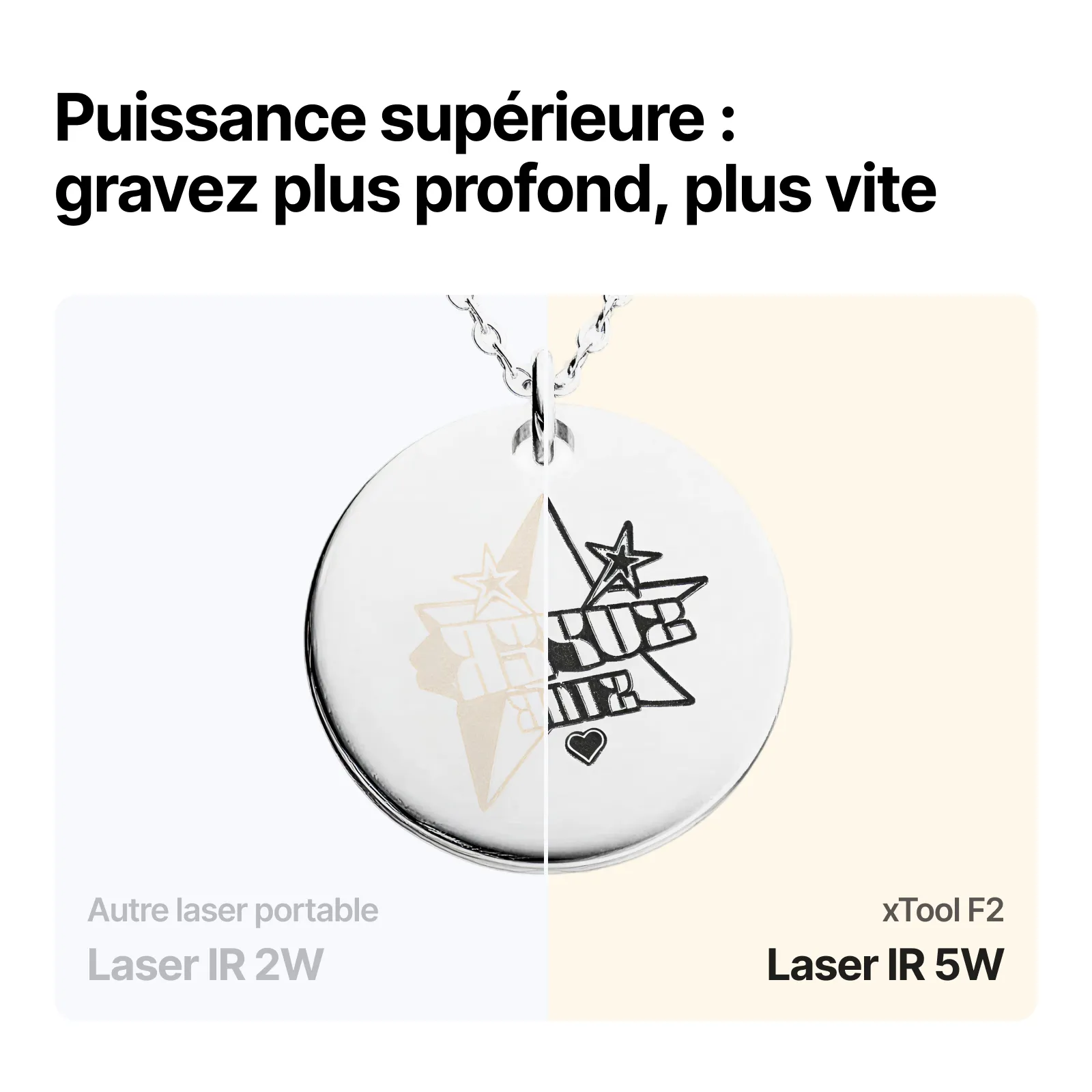 xTool F2 – Graveur Laser Portable Double Laser IR 5W et Diode 15W - Image 7