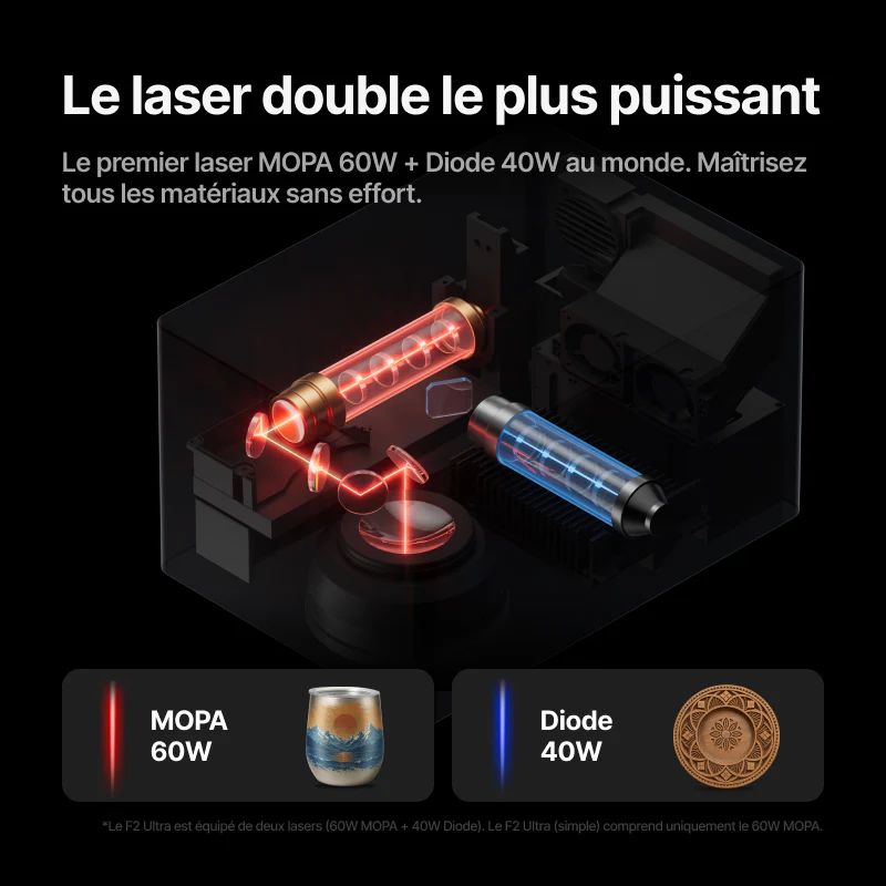 xTool F2 Ultra – Graveur Laser Double MOPA 60W + Diode 40W - Image 4