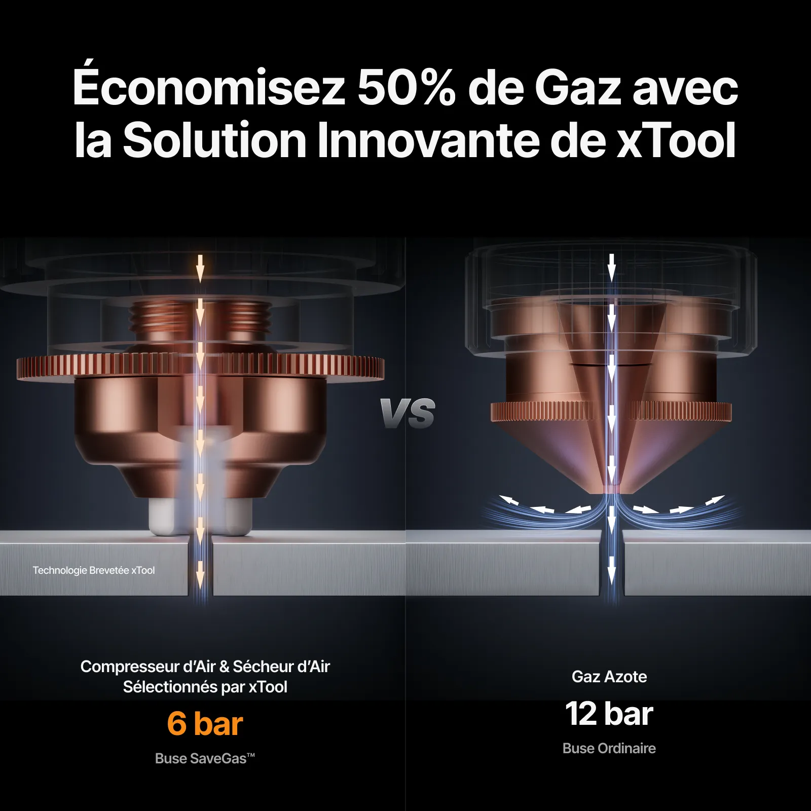 xTool MetalFab Machine de Soudage laser / Découpe CNC - Image 15
