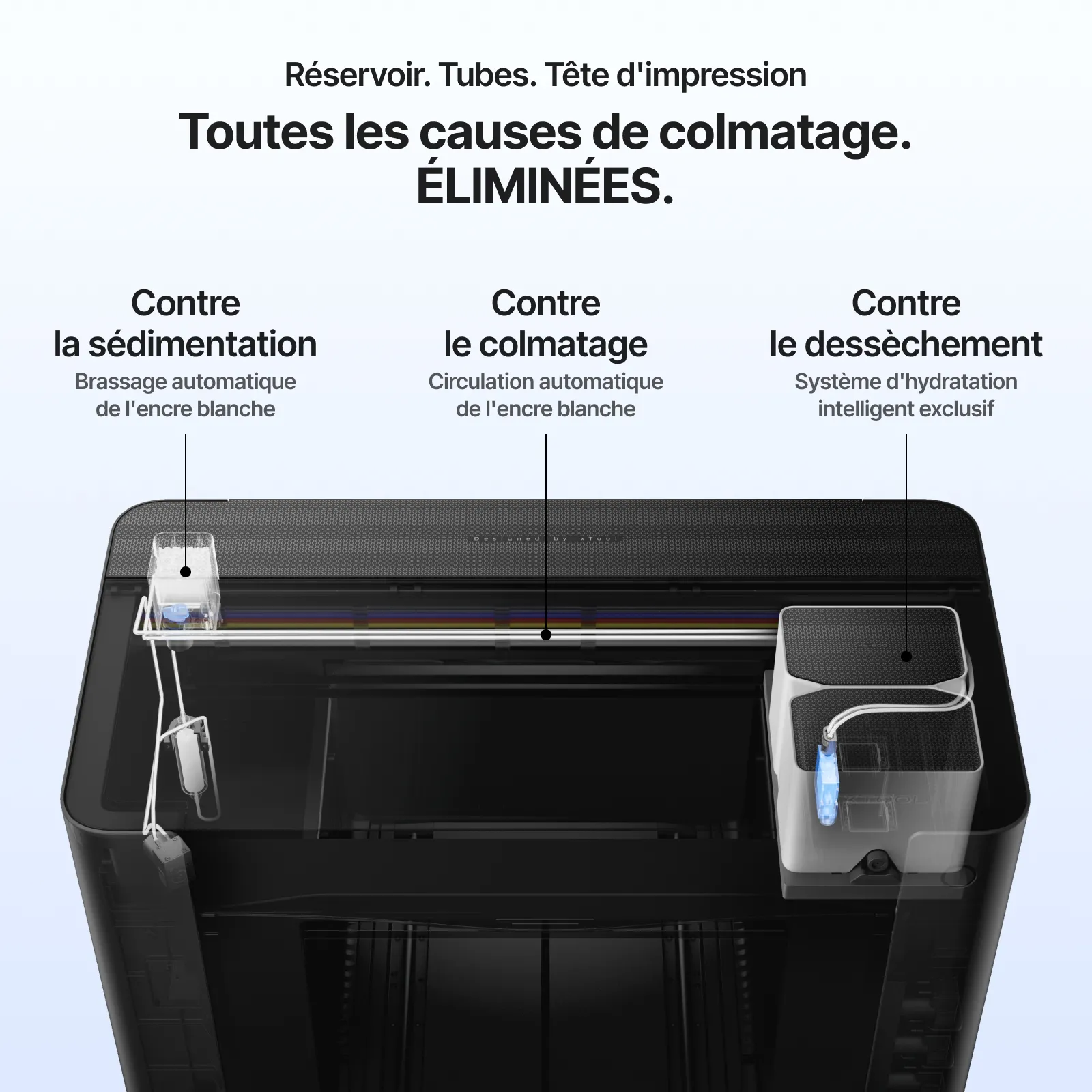 xTool O1 Omni Printer - La première imprimante 4-en-1 au monde - Image 14