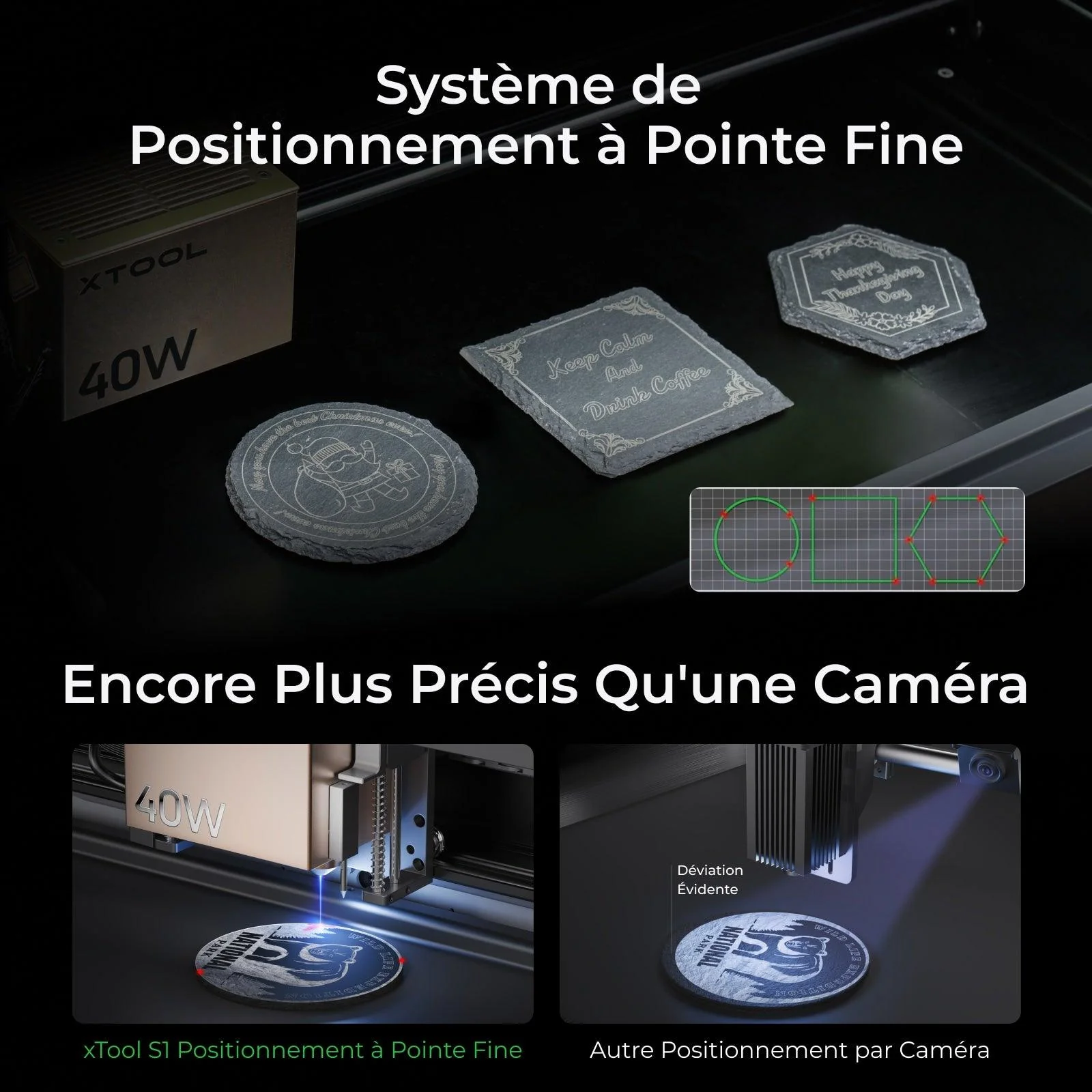 xTool S1 40W Kit Laser + IR 1064 nm: Graveur et découpeur laser à diode fermé - Image 3