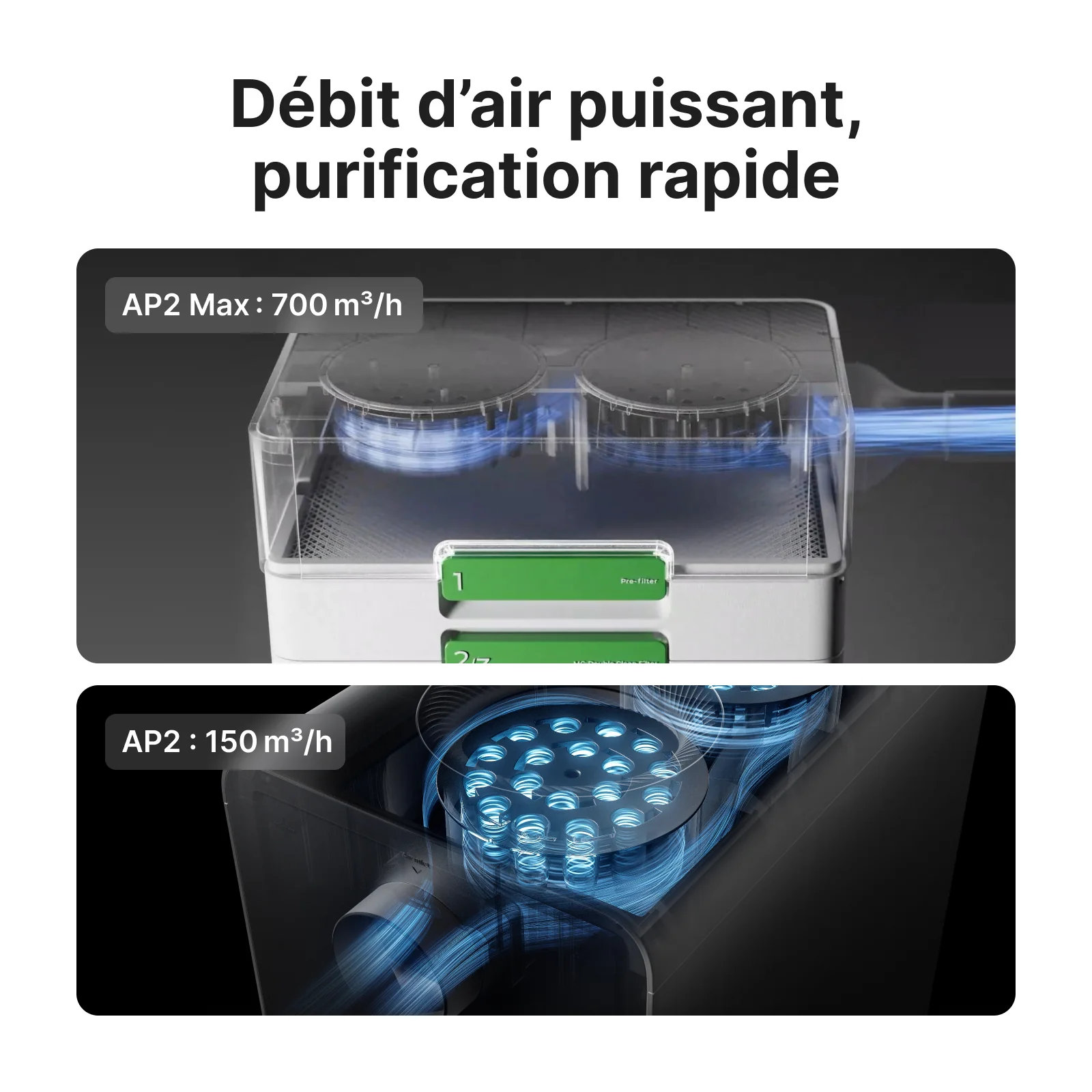 xTool Purificateur d'Air SafetyPro™ AP2 & AP2 Max - Image 7